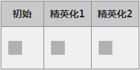 《明日方舟》四星干员坚雷解析