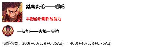 《王者荣耀》s17赛季英雄及装备调整汇总