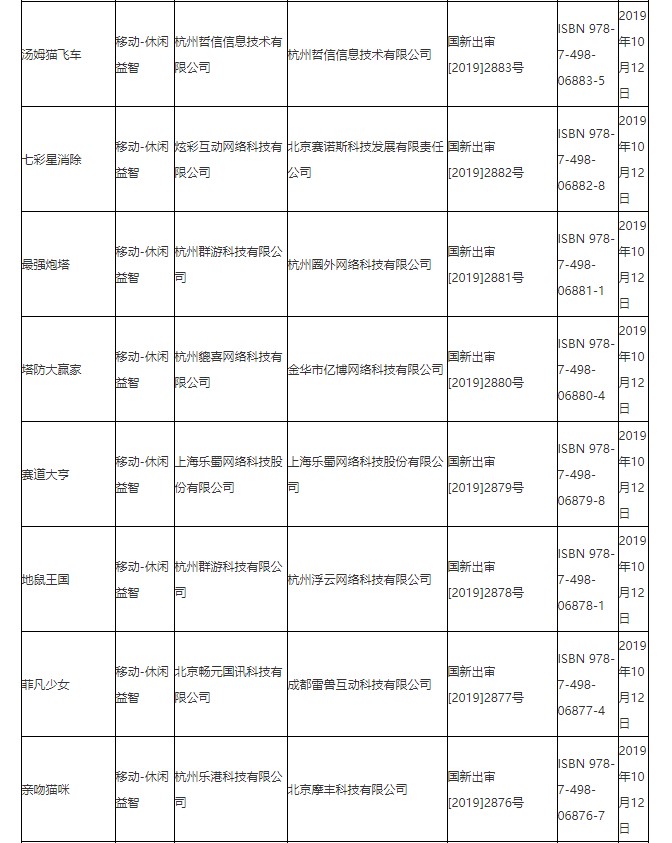 国产网游19年10月审批一览 《家国梦》正式过审