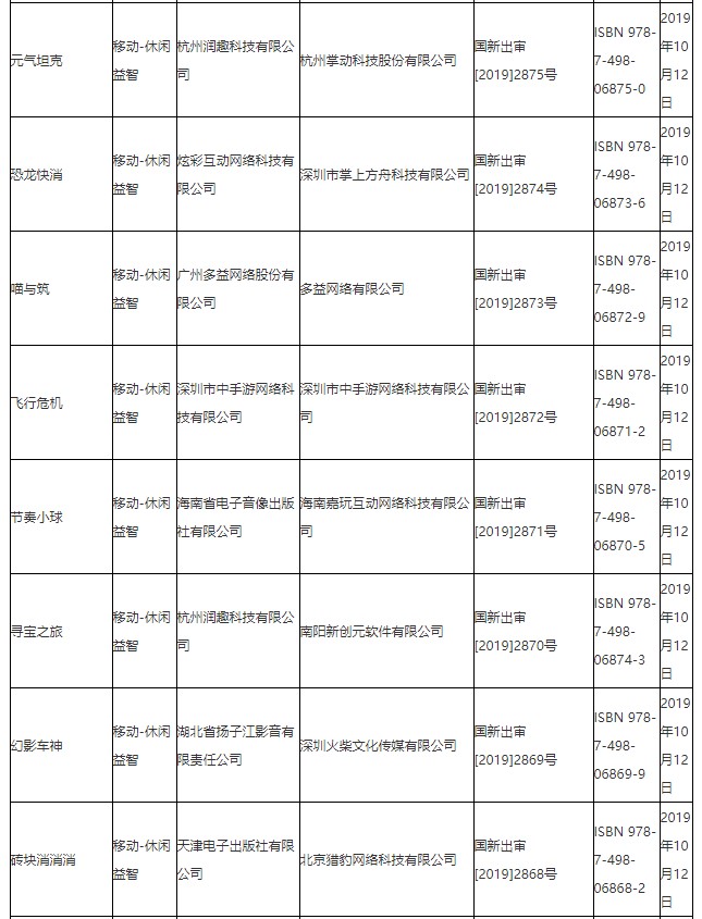 国产网游19年10月审批一览 《家国梦》正式过审