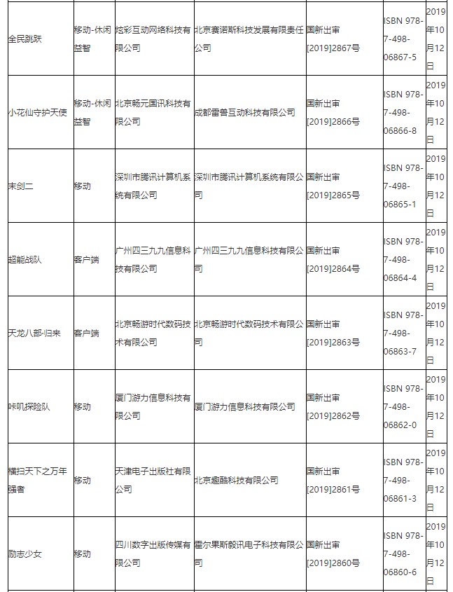 国产网游19年10月审批一览 《家国梦》正式过审