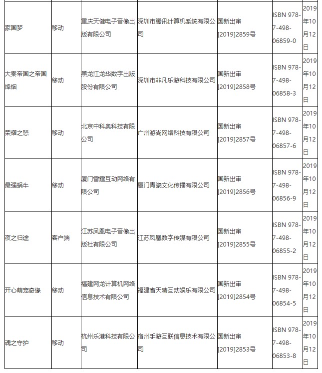 国产网游19年10月审批一览 《家国梦》正式过审