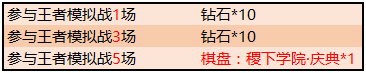 《王者荣耀》新赛季版本活动一览