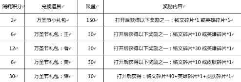 《王者荣耀》2019万圣节活动预告