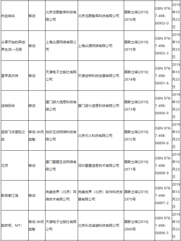 《原神》过审——广电10月最新国产网游版号更新