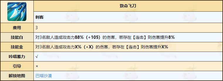 《不休的乌拉拉》刺客技能介绍