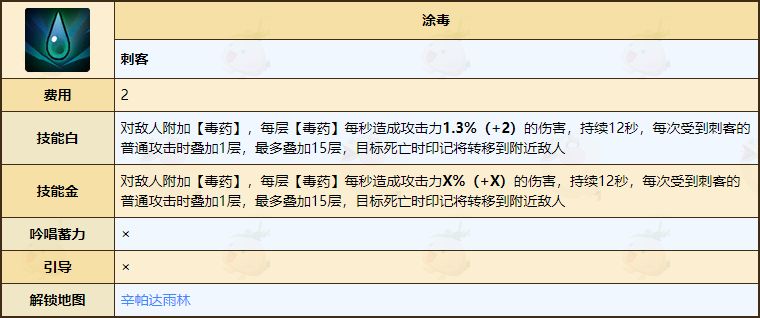 《不休的乌拉拉》刺客技能介绍