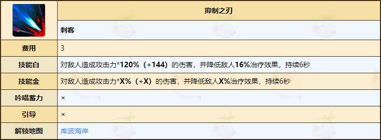 《不休的乌拉拉》刺客技能介绍