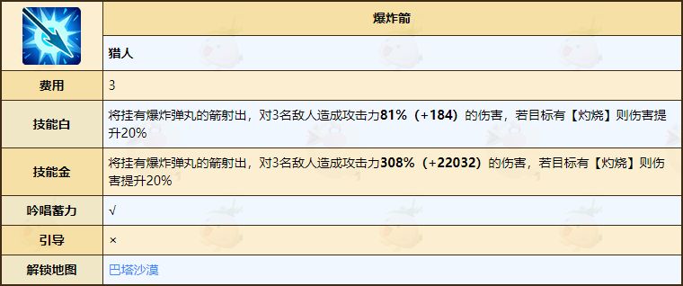 《不休的乌拉拉》猎人技能介绍