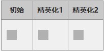 《明日方舟》五星重装干员「火神」图鉴