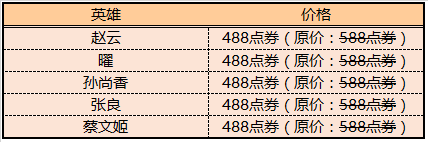 《王者荣耀》2019KPL秋季赛系列庆祝活动一览