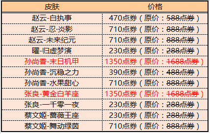 《王者荣耀》2019KPL秋季赛系列庆祝活动一览