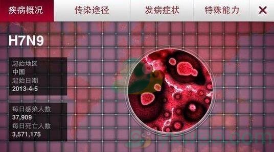 《瘟疫公司》疾病杀伤力比黑死病更强事件解析