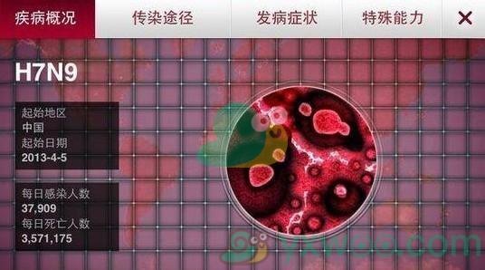 《瘟疫公司》多人模式PVP经验分享