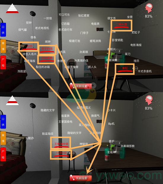 《孙美琪疑案》四级线索家庭冲突位置介绍