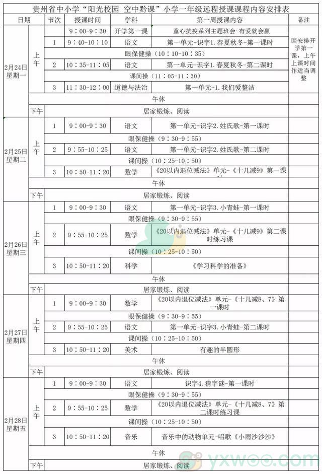 《阳光校园空中黔课》小学一年级第一周课表