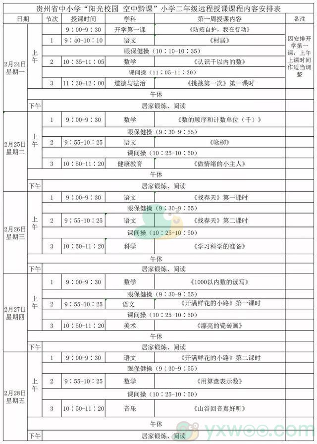 《阳光校园空中黔课》小学二年级第一周课表