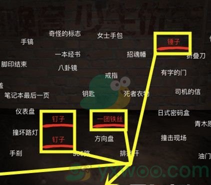 《张红君》四级线索杀人方法位置介绍