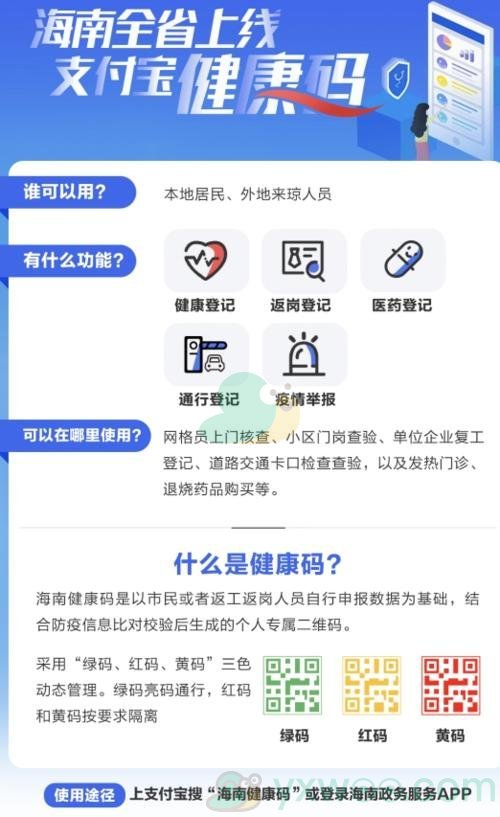 支付宝健康码怎么重新申请