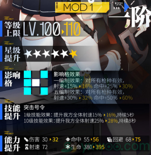 《少女前线》M950A心智升级介绍