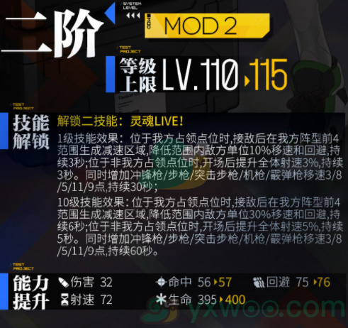 《少女前线》M950A心智升级介绍