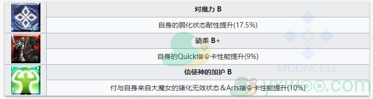 《命运冠位指定》从者图鉴——奥德修斯