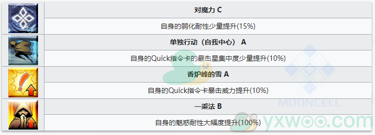 《命运冠位指定》从者图鉴——清少纳言