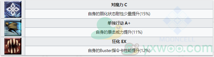 《命运冠位指定》从者图鉴——南丁格尔〔圣诞〕