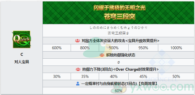 《命运冠位指定》从者图鉴——冲田·J·总司