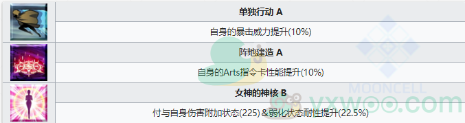 《命运冠位指定》从者图鉴——阿斯特赖亚