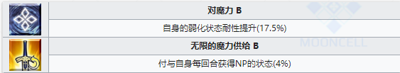 《命运冠位指定》从者图鉴——美游·艾德费尔特