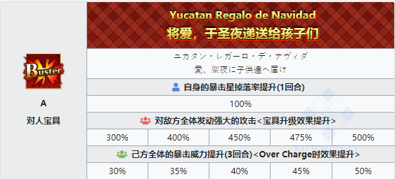 《命运冠位指定》从者图鉴——魁札尔·科亚特尔〔桑巴／圣诞〕