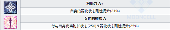 《命运冠位指定》从者图鉴——魁札尔·科亚特尔〔桑巴／圣诞〕