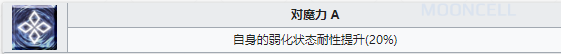 《命运冠位指定》从者图鉴——布拉达曼特