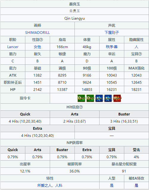 《命运冠位指定》从者图鉴——秦良玉