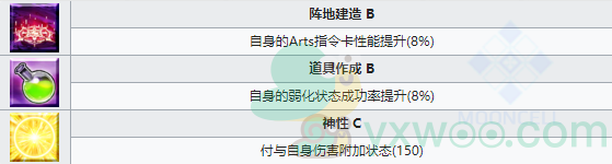 《命运冠位指定》从者图鉴——酒吞童子