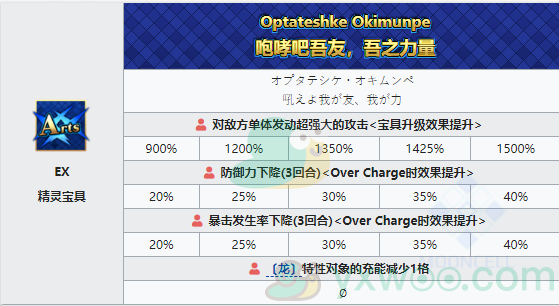 《命运冠位指定》从者图鉴——志度内