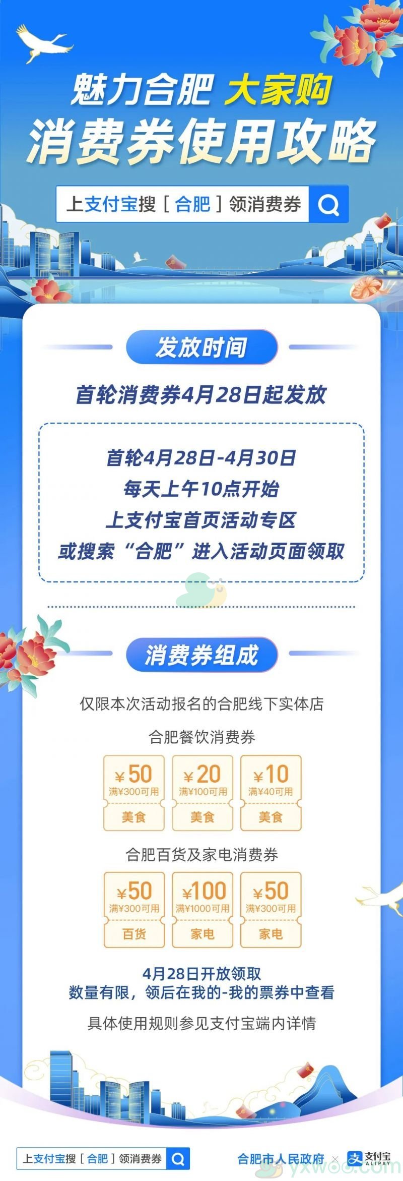 支付宝合肥消费券领取方法介绍