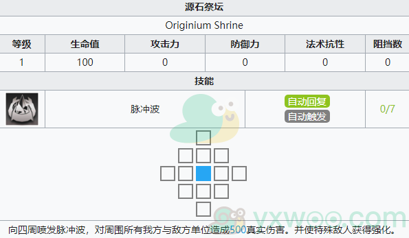 《明日方舟》第七章苦难摇篮主线关卡7-17 感染者之盾-2配置