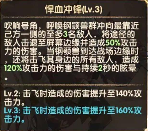 《剑与远征》新英雄阿诺奇技能介绍