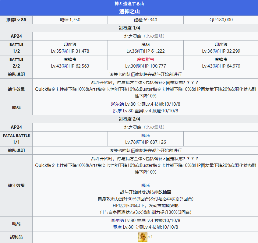 《命运冠位指定》2.4创世灭亡轮回主线关卡第三节攻略