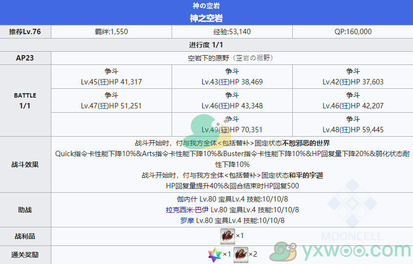 《命运冠位指定》2.4创世灭亡轮回主线关卡第九节攻略