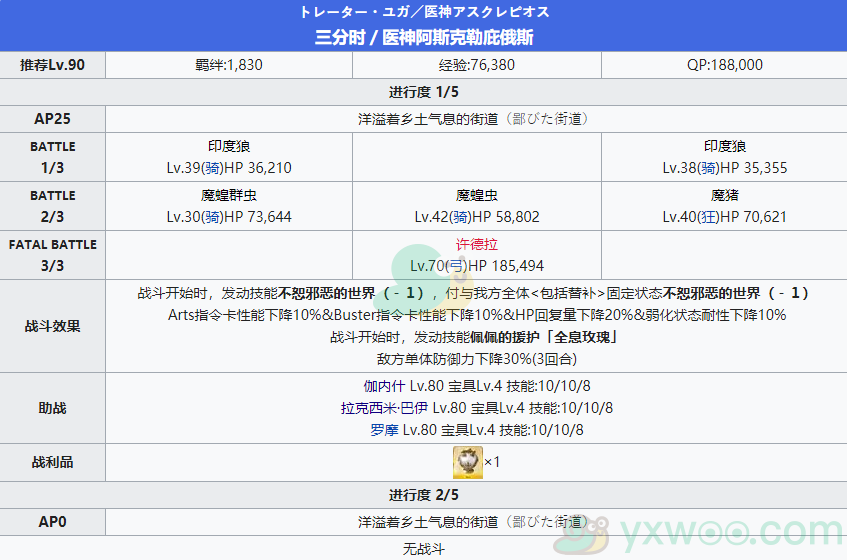 《命运冠位指定》2.4创世灭亡轮回主线关卡第十一节攻略