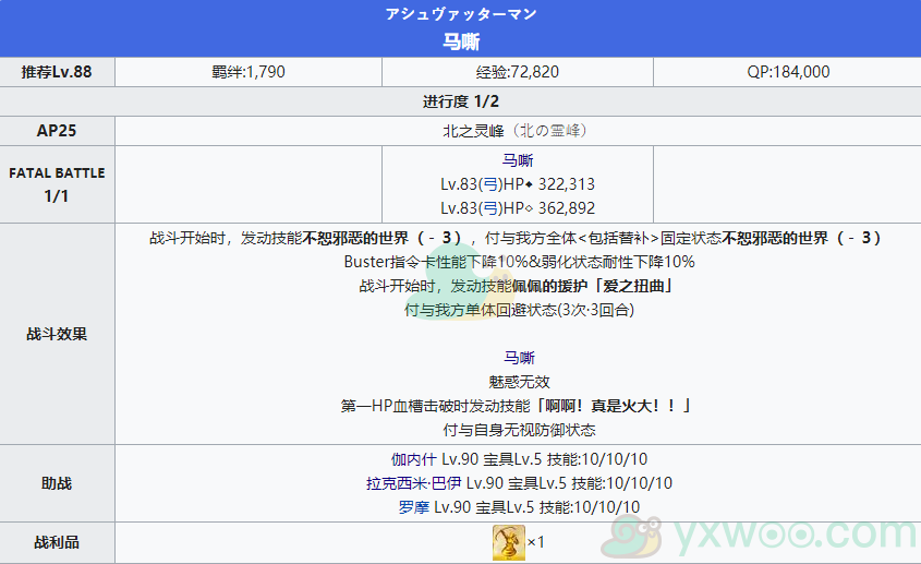 《命运冠位指定》2.4创世灭亡轮回主线关卡第十六节攻略