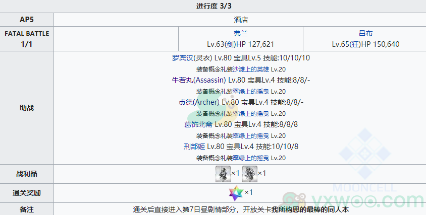 《命运冠位指定》复刻：从者夏日庆典LOOP对决·ForeignerⅢ第6日昼攻略