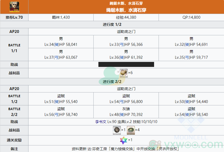 《命运冠位指定》幕间物语第9弹李书文（Assassin）关卡攻略