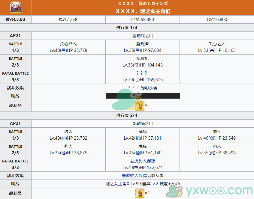 《命运冠位指定》幕间物语第9弹谜之女主角X〔Alter〕关卡攻略