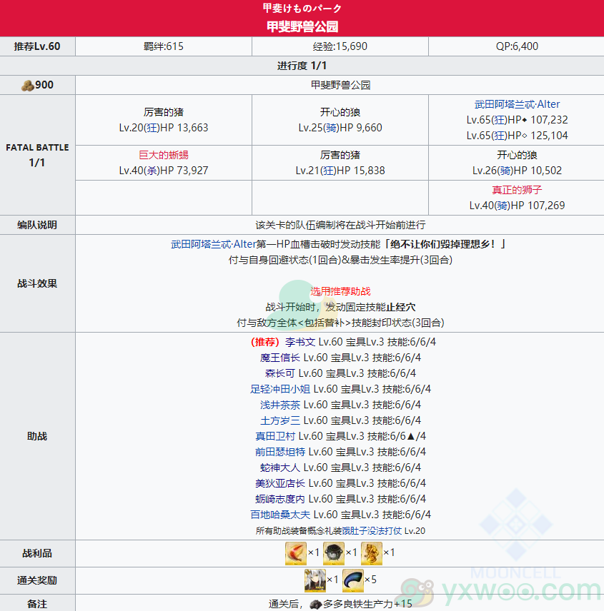 《命运冠位指定》唠唠叨叨最终本能寺主线终后续甲斐野兽公园关卡攻略