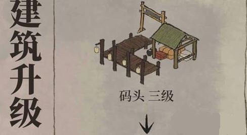 《江南百景图》码头作用介绍