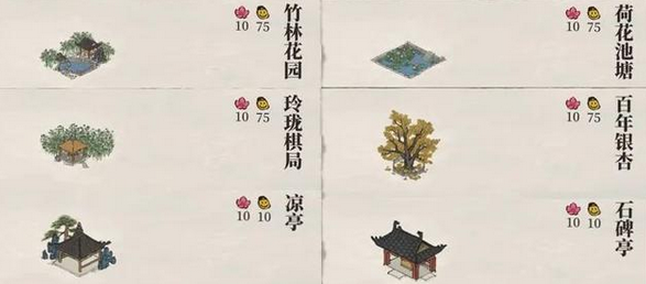 《江南百景图》百年银杏布局推荐